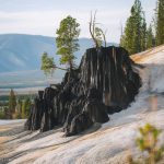 The Paint Pots of Yellowstone: Fountain and Artist Paint Pot trails